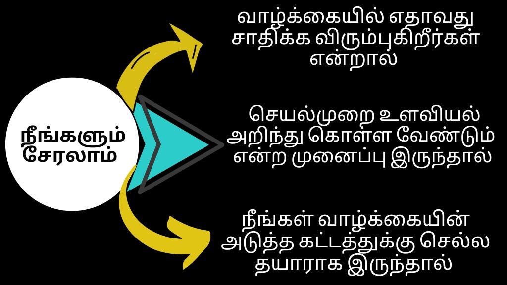 COUNSELING IN TAMIL