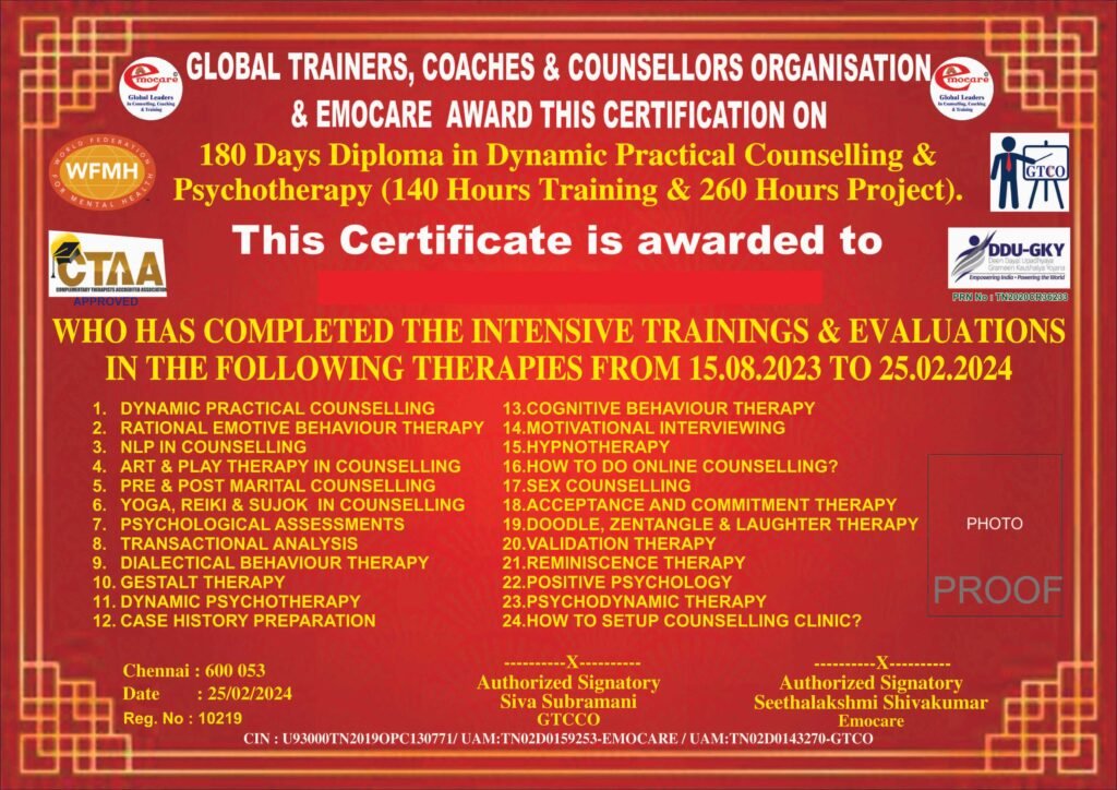 online diploma in psychotherapy