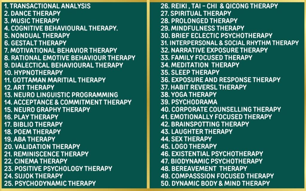 50 THERAPIES IN 50 DAYS