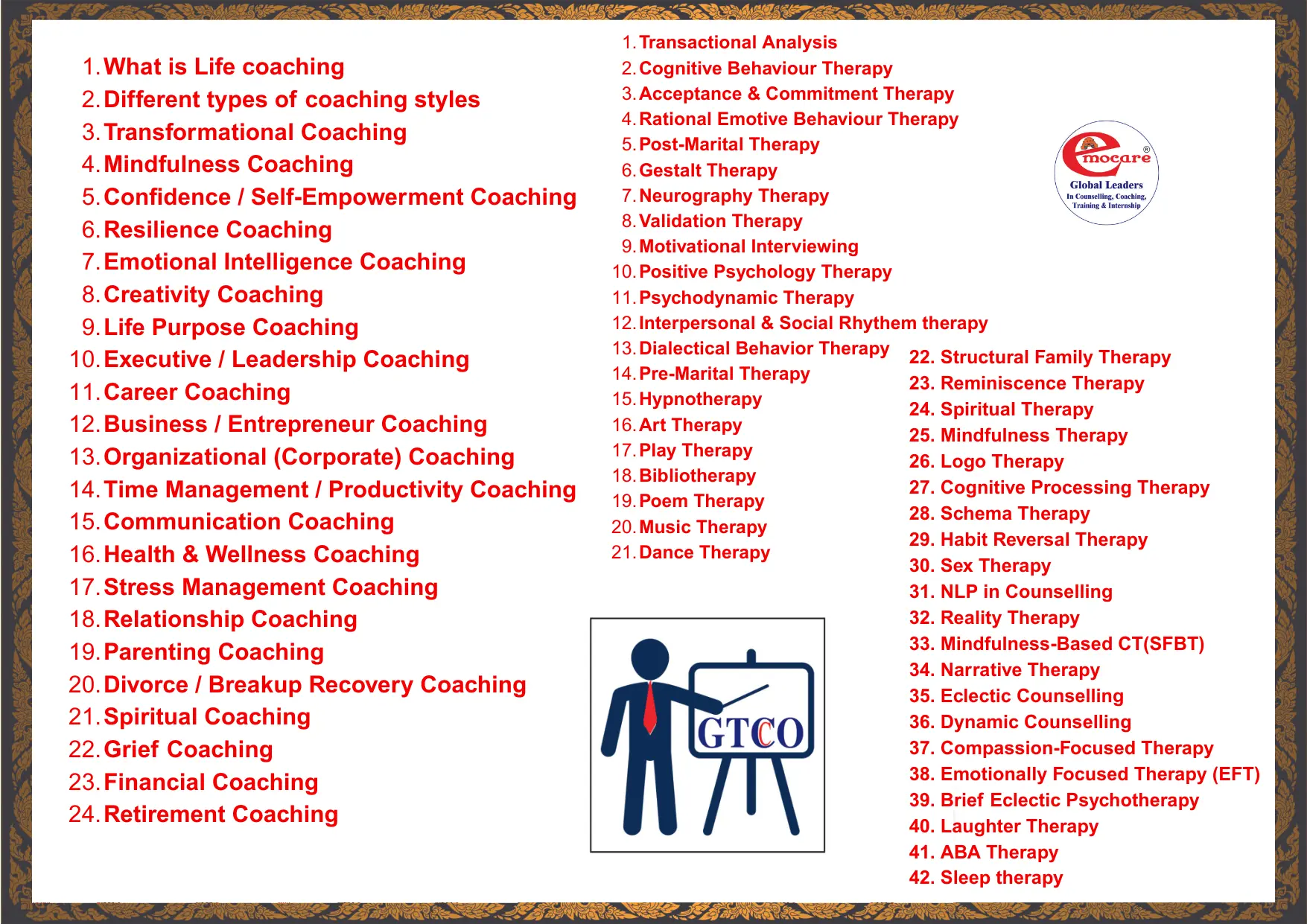 Life Coach certificate back