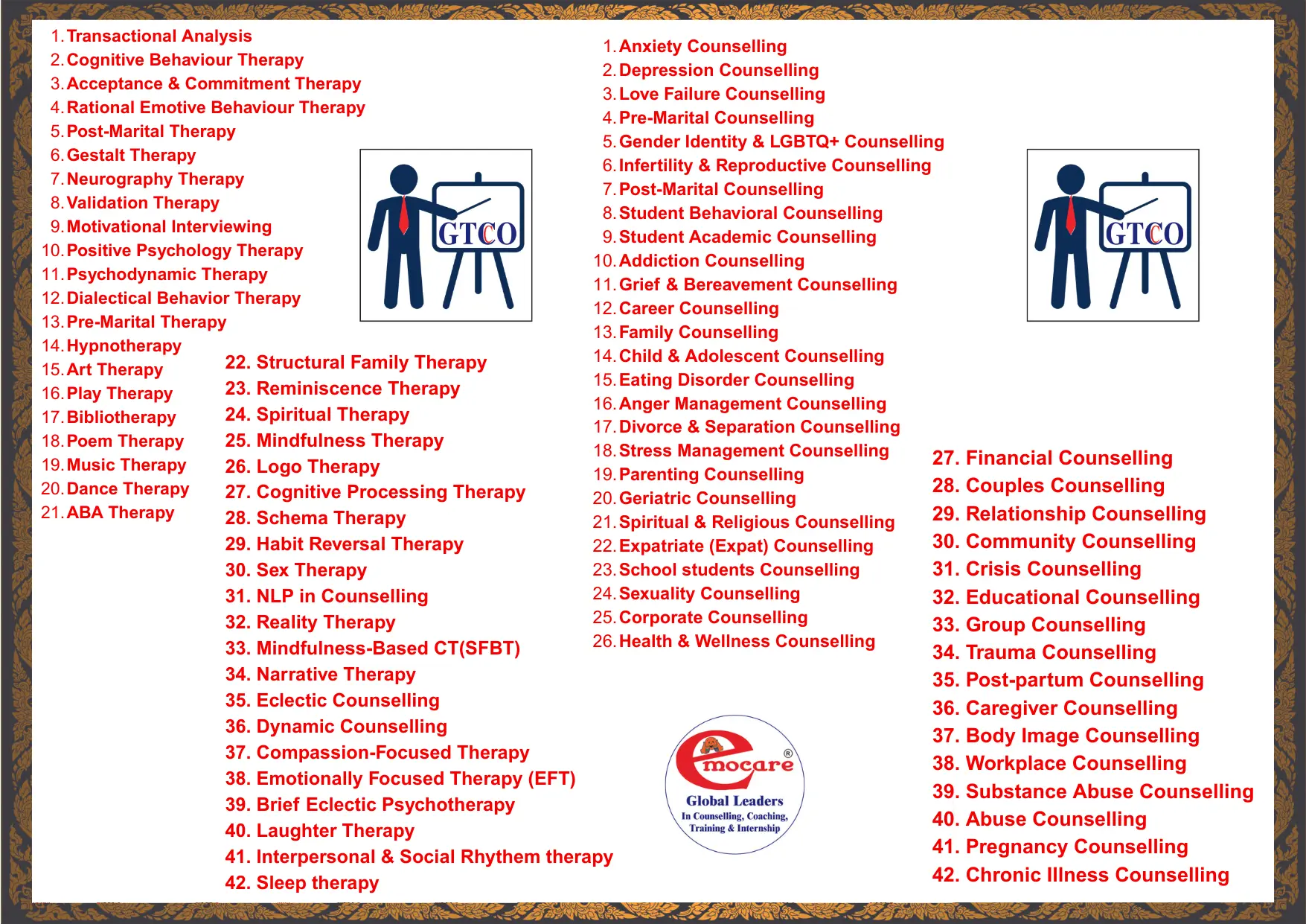 PG Diploma certificate back